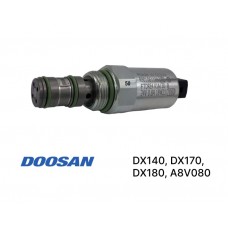 Клапан электромагнитный для главного насоса A8V080 R901061189 FTDRE4 K1A/30-8